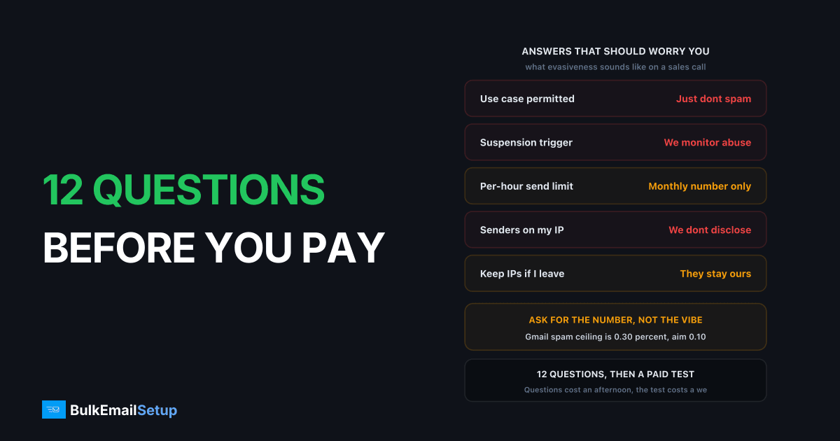 12 Questions to Ask an SMTP Provider Before You Pay
